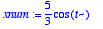 xnum := 5/3*cos(t)