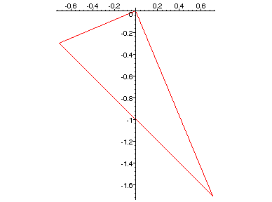 [Maple Plot]