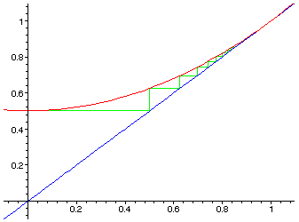 [Maple 
Plot]