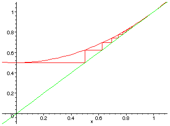 [Maple 
Plot]