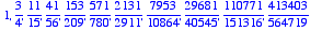 1, 3/4, 
11/15, 41/56, 153/209, 571/780, 2131/2911, ...