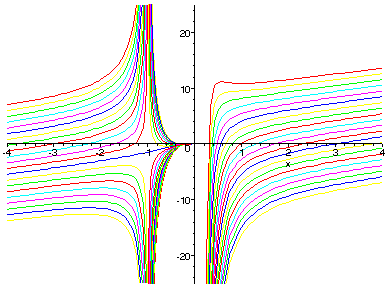 [Maple 
Plot]
