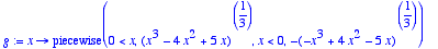g := proc 
(x) options operator, arrow; piecewise(0 ...