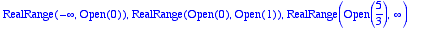 RealRange(-infinity,Open(0)), RealRange(Open(0),Ope...