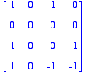 matrix([[1, 0, 1, 0], [0, 0, 0, 0], [1, 0, 0, 1], [...