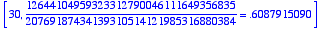[30, 12644104959323312790046111649356835/2076918743...