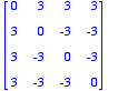 matrix([[0, 3, 3, 3], [3, 0, -3, -3], [3, -3, 0, -3...